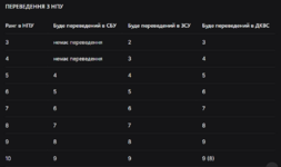 Знімок екрана 2025-10-29 154442.png