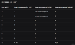 Знімок екрана 2025-10-29 154513.png