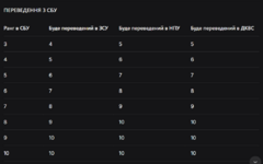 Знімок екрана 2025-10-29 154550.png