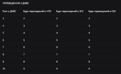 Знімок екрана 2025-10-29 154610.png